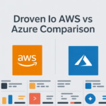 Droven IO AWS vs Azure Comparison